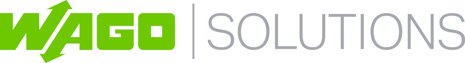 Karriere - WAGO Solutions